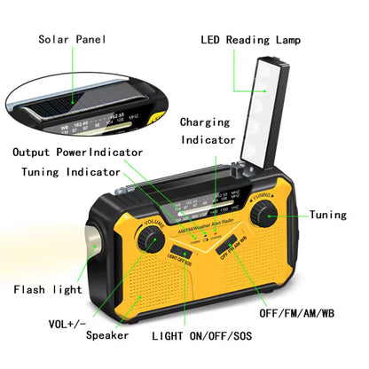 Emergency Solar-Radio
